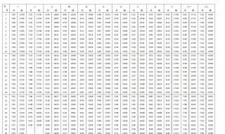 北京时间早上八点,在美国是几点 北京时间现在几点几分