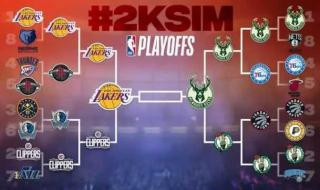 2023年wnba季后赛时间 2023nbl季后赛赛制规则